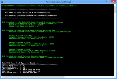 BulkSHA1PasswordCracker in Action